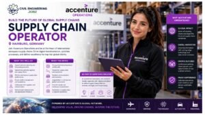 Supply Chain Operator Jobs Hamburg 2026 
