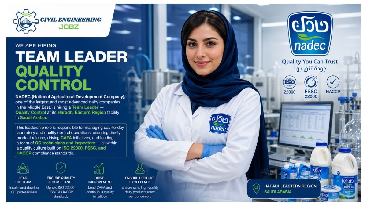 Team Leader Quality Control Jobs Saudi Arabia 2026