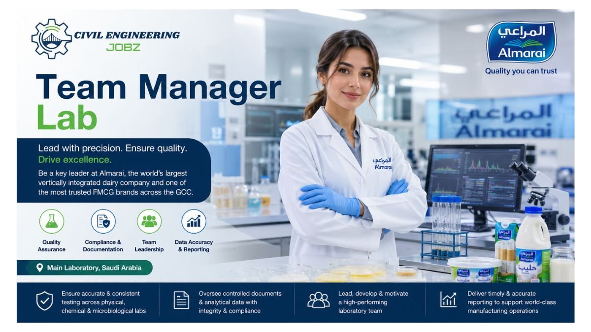 Team Manager Lab Jobs Saudi Arabia 2026