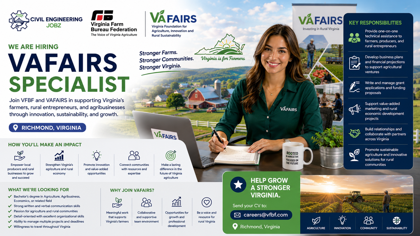 VAFAIRS Specialist Jobs Richmond VA 2026 
