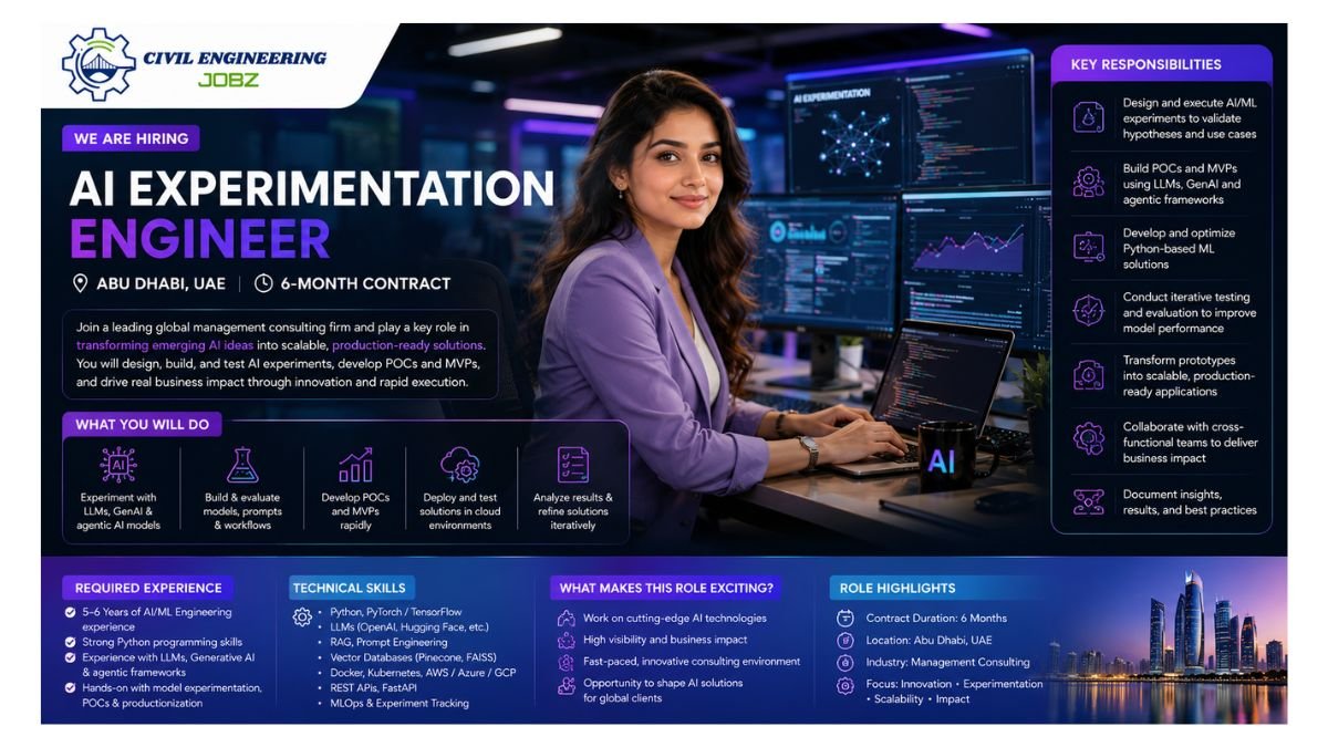 AI Experimentation Engineer Jobs Abu Dhabi UAE 2026