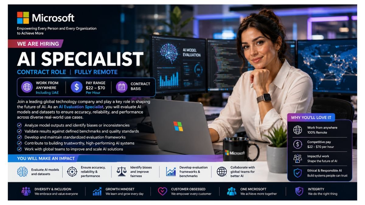 AI Specialist Jobs UAE 2026