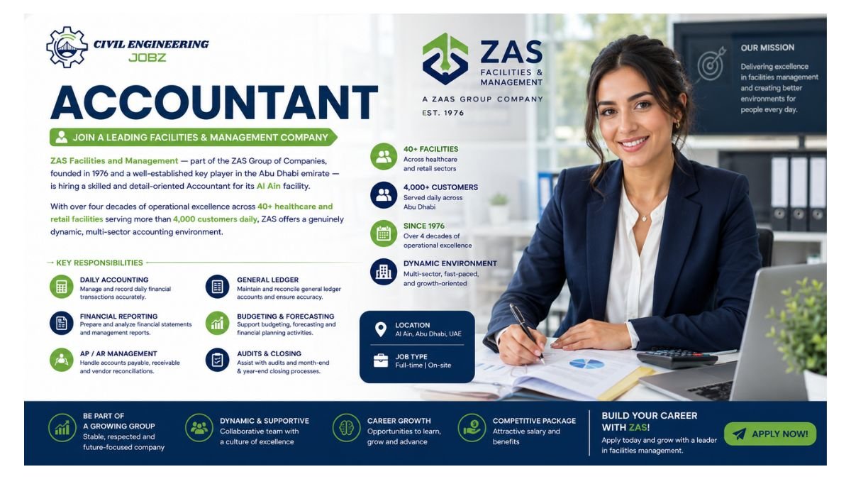 Accountant Jobs Al Ain Abu Dhabi UAE 2026