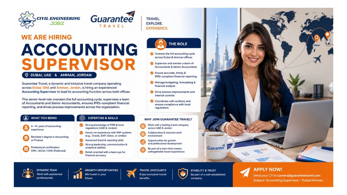 Accounting Supervisor Jobs Dubai UAE 2026 