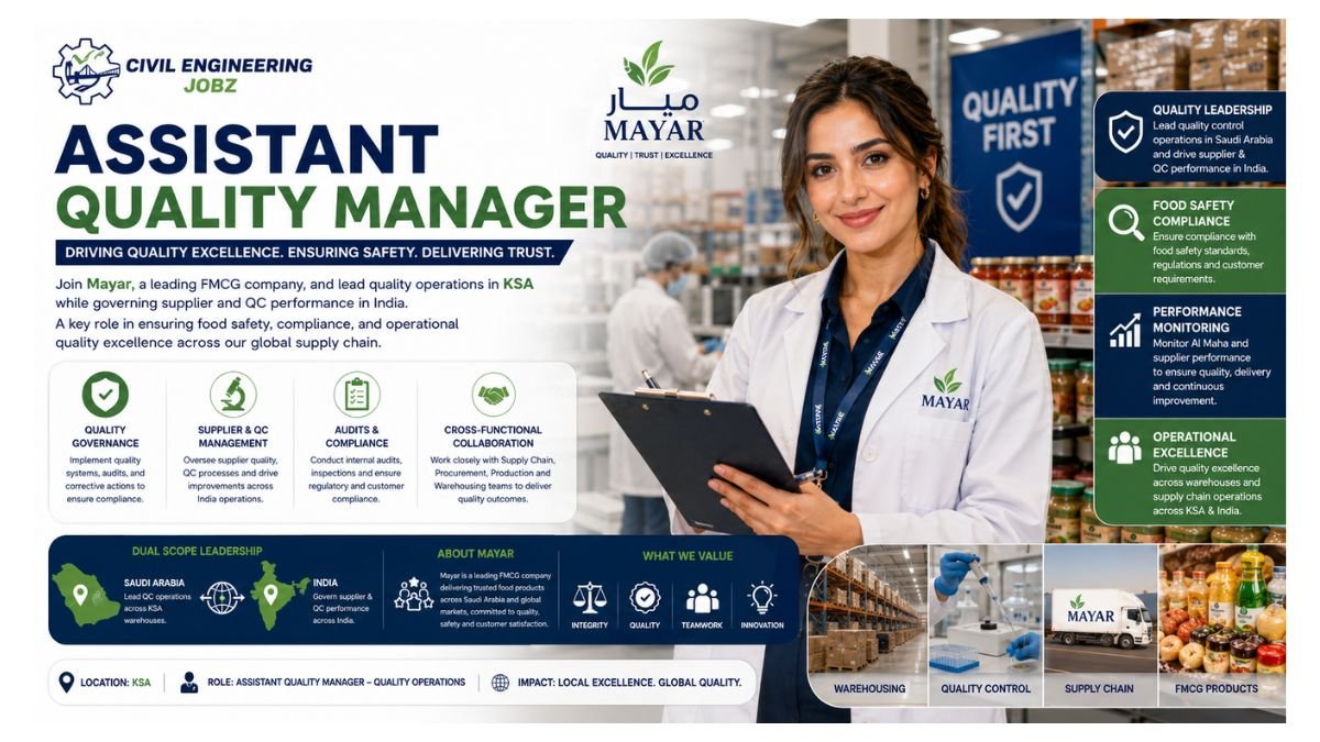 Assistant Quality Manager Jobs Saudi Arabia 2026 