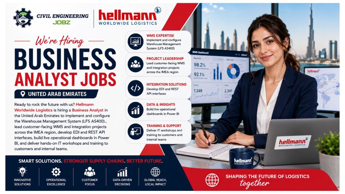 Business Analyst Jobs UAE 2026