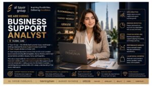 Business Support Analyst Jobs Dubai UAE 2026 