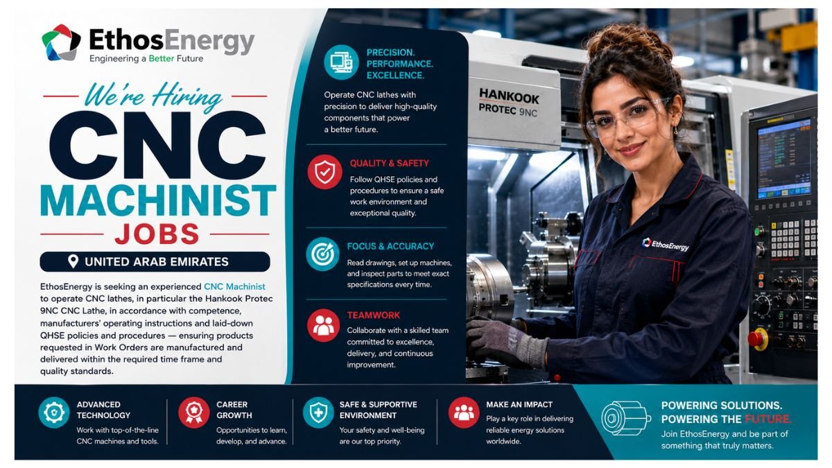CNC Machinist Jobs UAE 2026