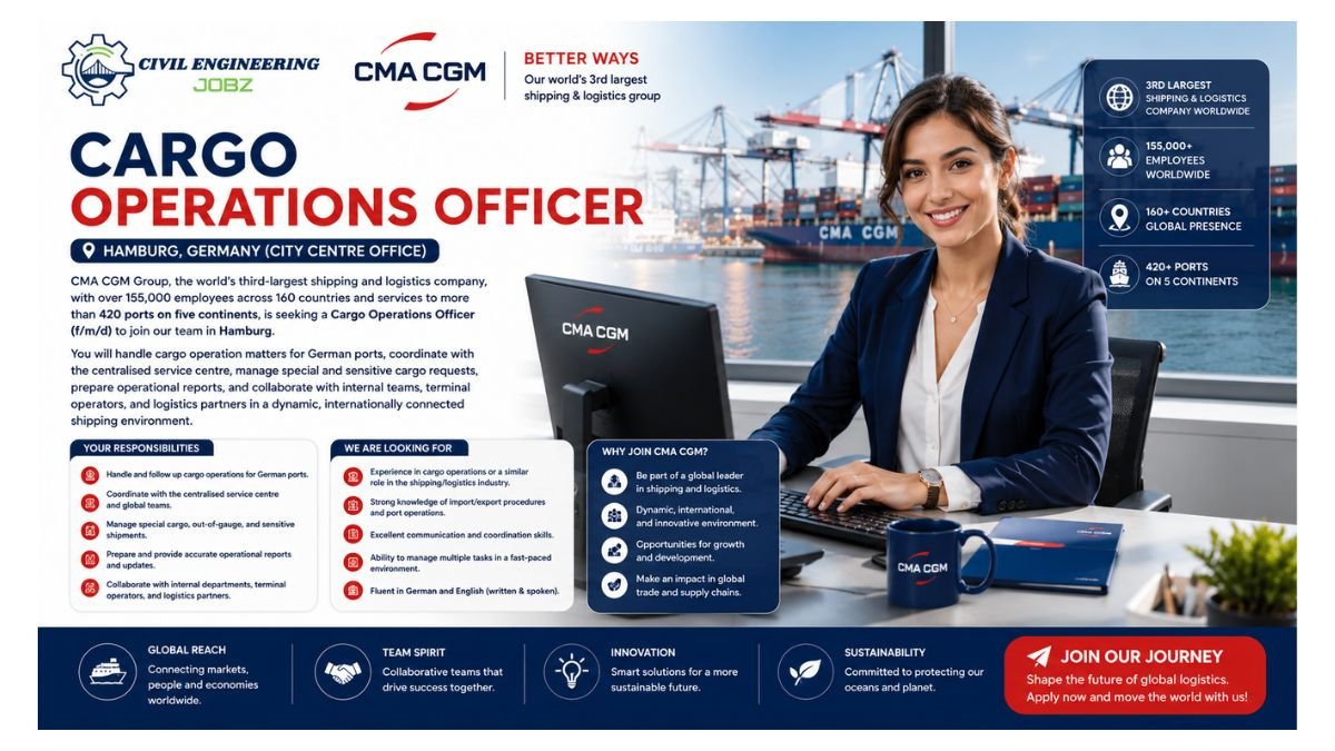 Cargo Operations Officer Jobs Hamburg Germany 2026