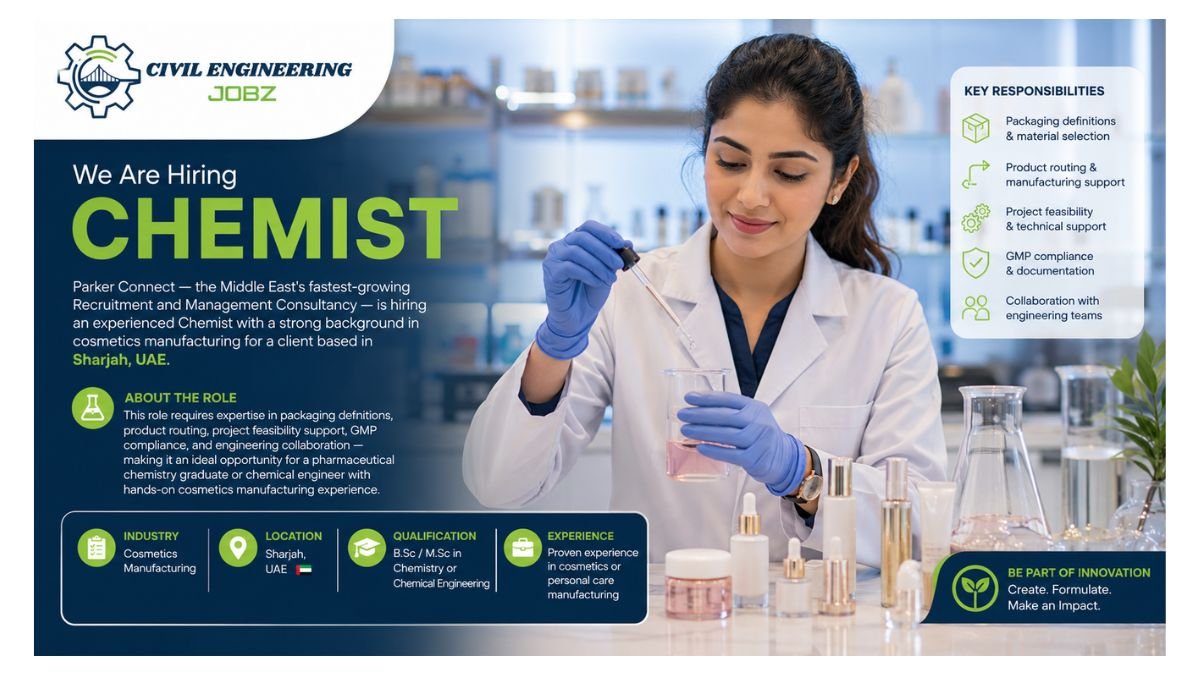 Chemist Jobs Sharjah UAE 2026