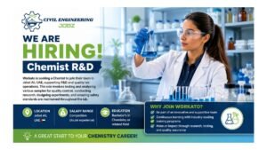 Chemist R&D Jobs Sharjah UAE 2026