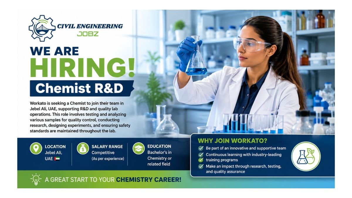Chemist R&D Jobs Sharjah UAE 2026