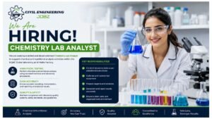 Chemistry Lab Analyst Jobs Dubai 2026