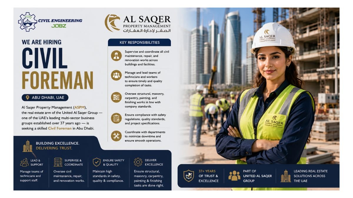 Civil Foreman Jobs Abu Dhabi UAE 2026