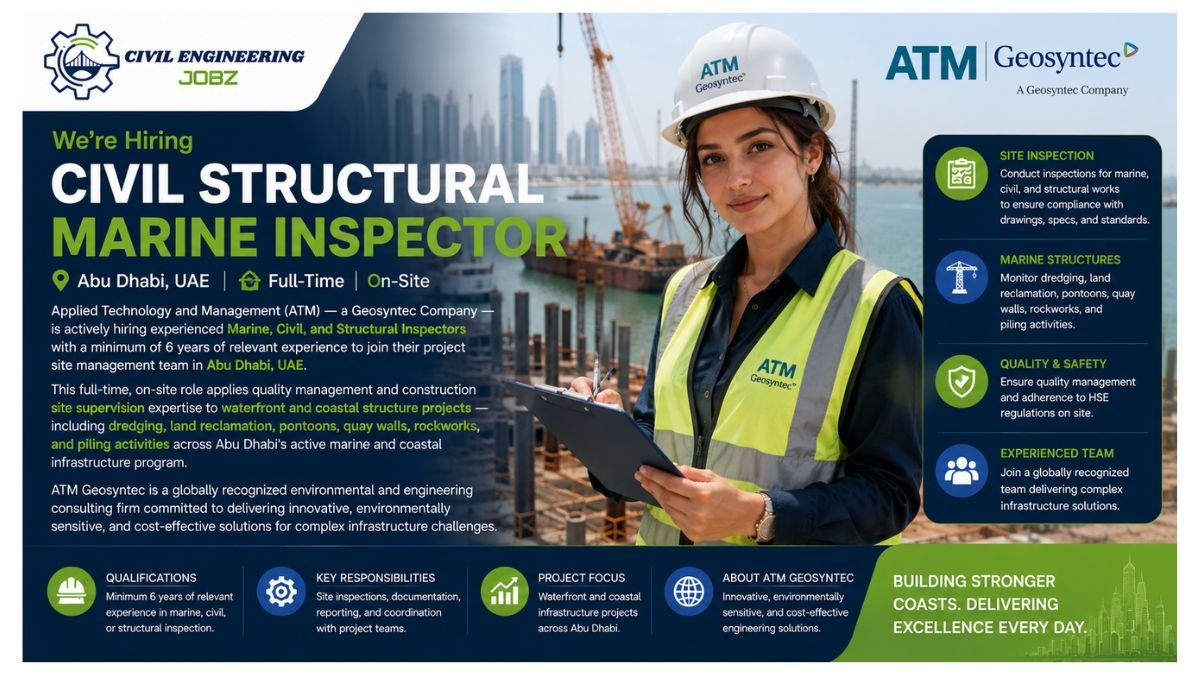 Civil Structural Marine Inspector Jobs Abu Dhabi UAE 2026