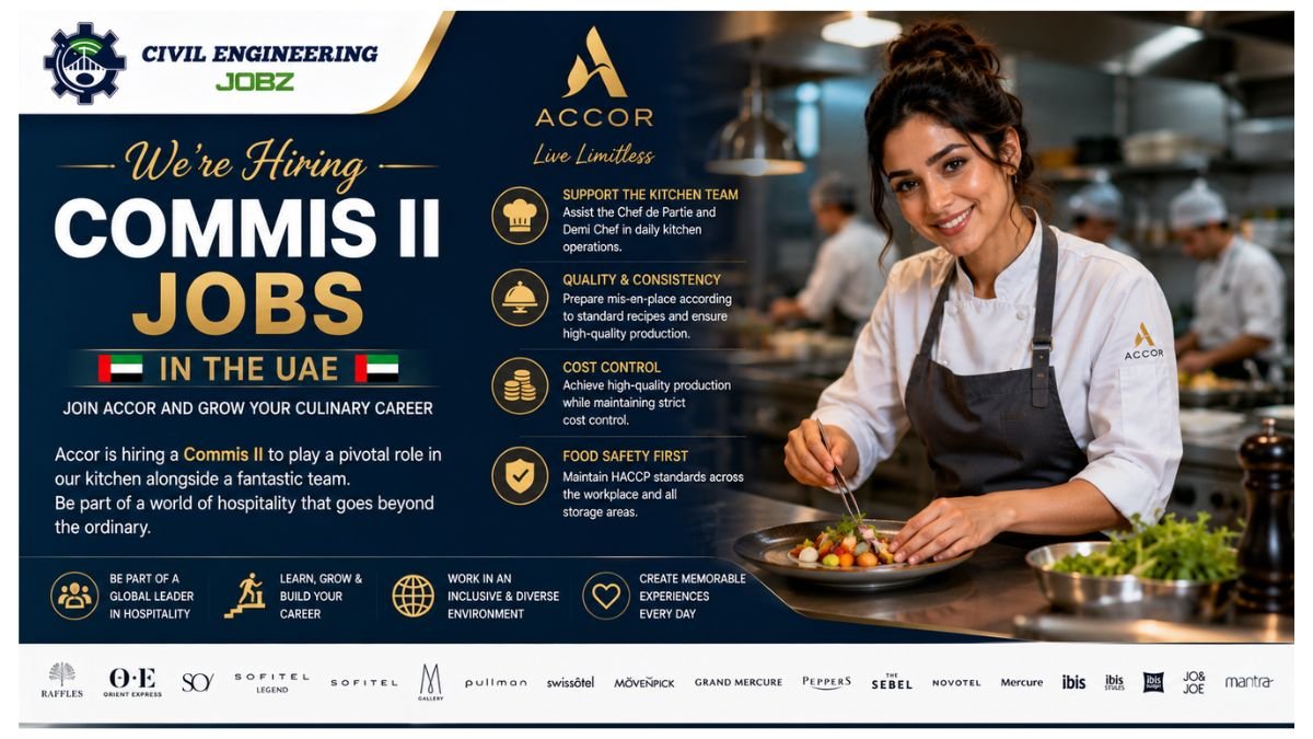 Commis II Jobs UAE 2026