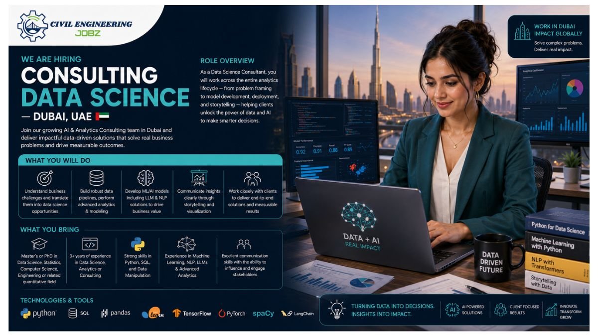 Consulting Data Science Jobs Dubai 2026