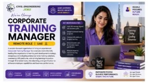 Corporate Training Manager Jobs UAE 2026