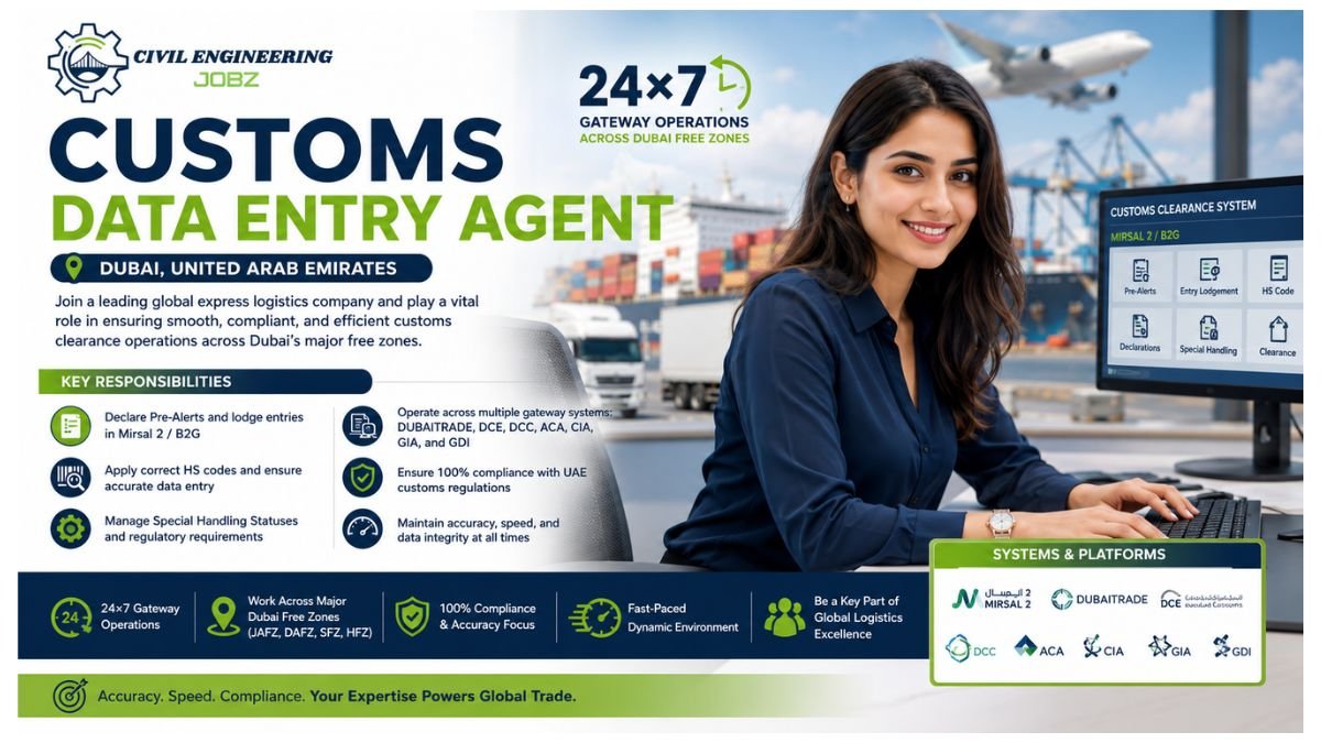 Customs Data Entry Agent Jobs Dubai UAE 2026 