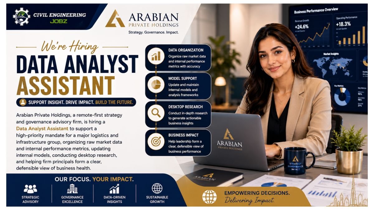 Data Analyst Assistant Jobs UAE 2026