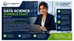 Data Science Consulting Jobs Dubai UAE 2026