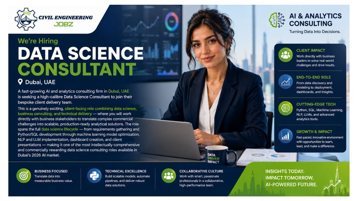 Data Science Consulting Jobs Dubai UAE 2026