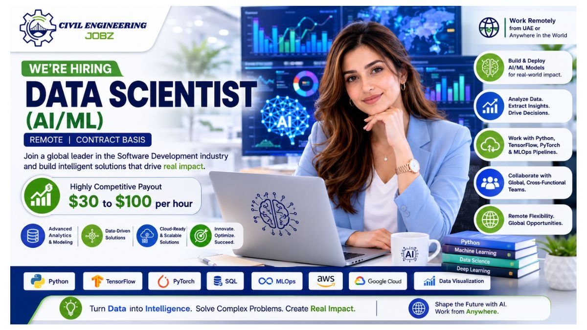 Data Scientist Jobs UAE 2026