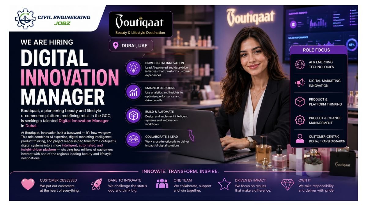 Digital Innovation Manager Jobs Dubai UAE 2026