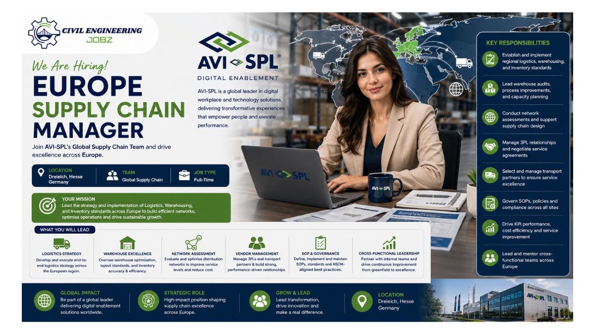Europe Supply Chain Manager Jobs Germany 2026