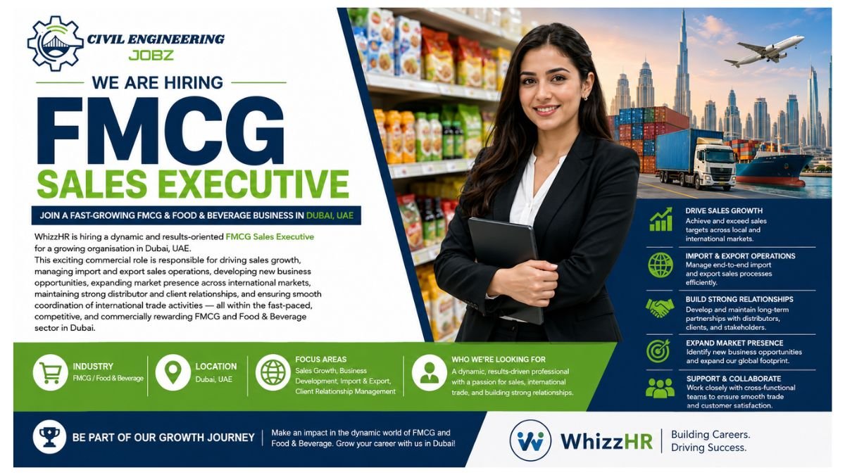 FMCG Sales Executive Jobs Dubai 2026