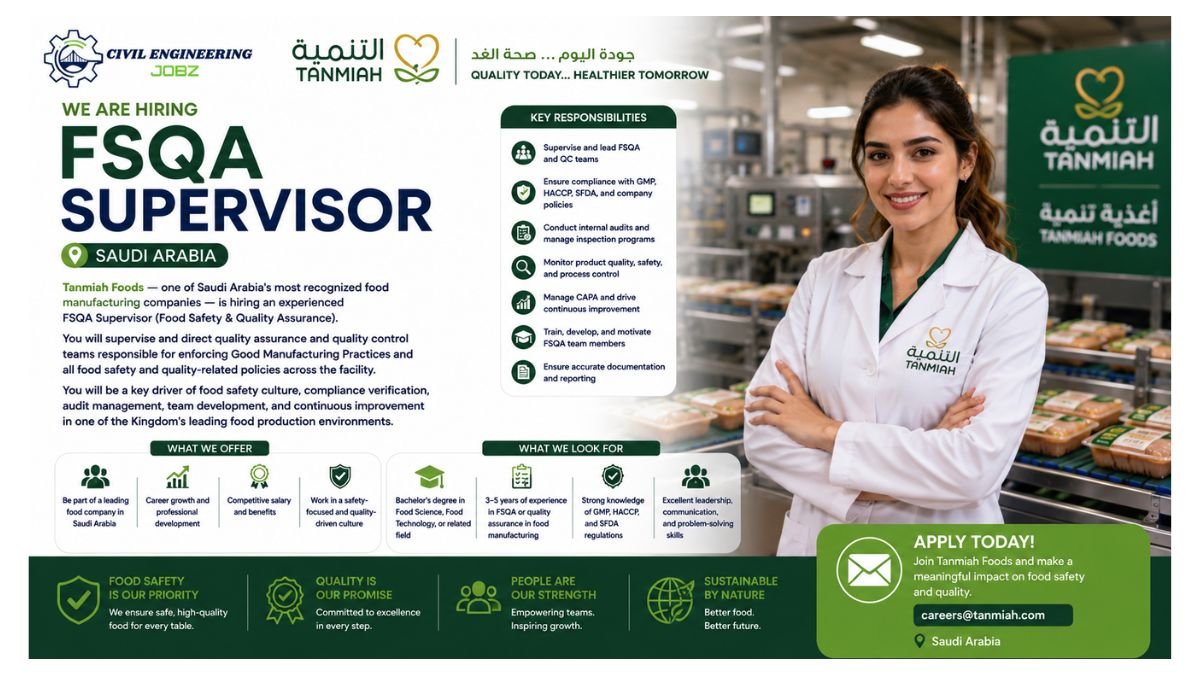 FSQA Supervisor Jobs Saudi Arabia 2026