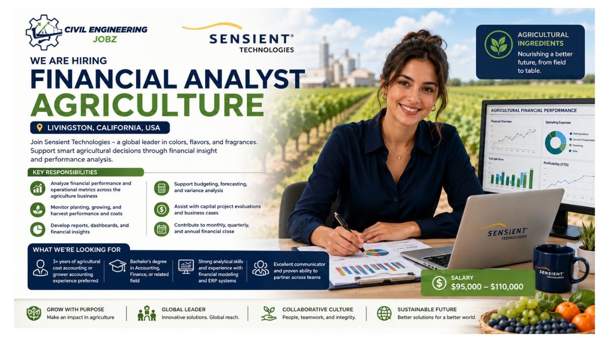 Financial Analyst Agriculture Jobs Livingston CA 2026