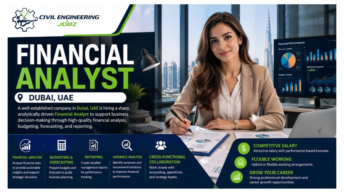 Financial Analyst Jobs Dubai UAE 2026