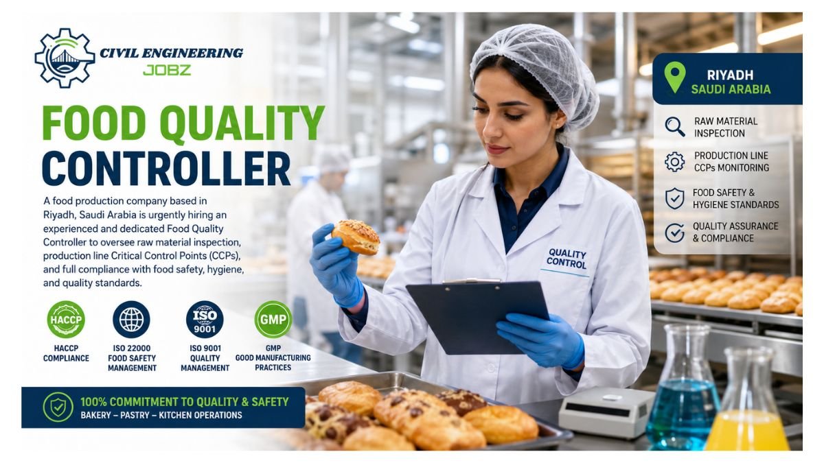 Food Quality Controller Jobs Riyadh 2026