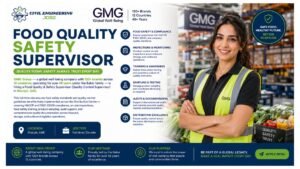 Food Quality Safety Supervisor Jobs Sharjah UAE 2026