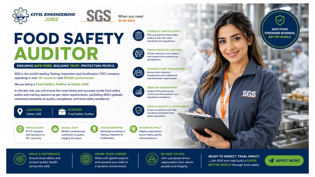 Food Safety Auditor Jobs Dubai 2026