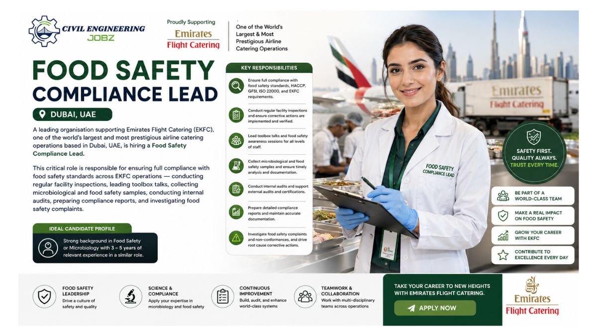 Food Safety Compliance Lead Jobs Dubai 2026