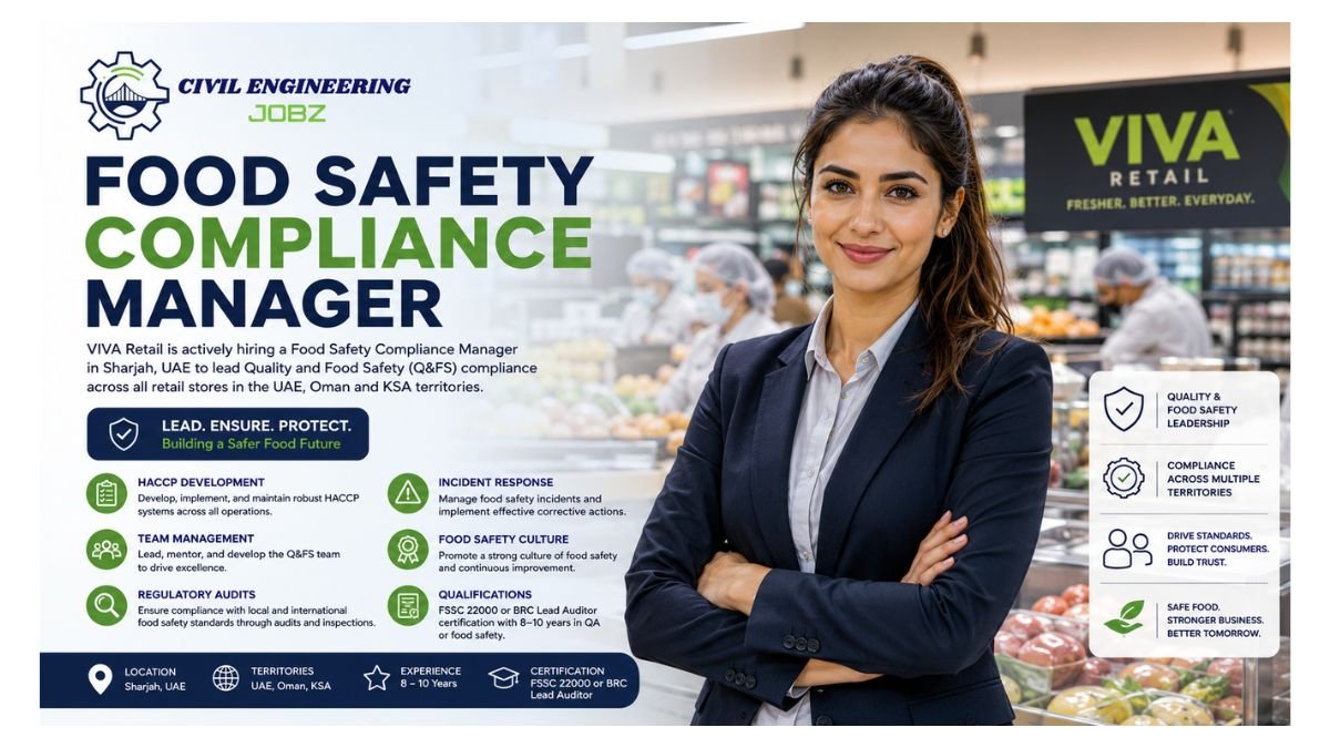 Food Safety Compliance Manager Jobs Sharjah UAE 2026