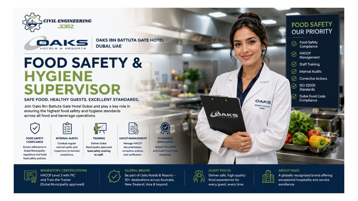 Food Safety Hygiene Supervisor Jobs Dubai UAE 2026 