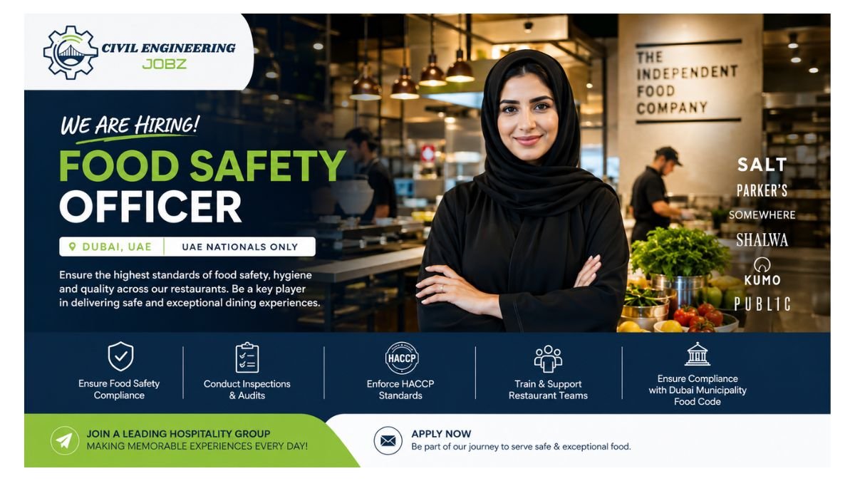 Food Safety Officer Jobs Dubai UAE 2026