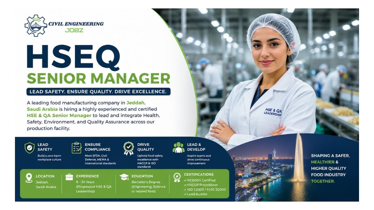 Food Safety Officer Jobs Dubai UAE 2026