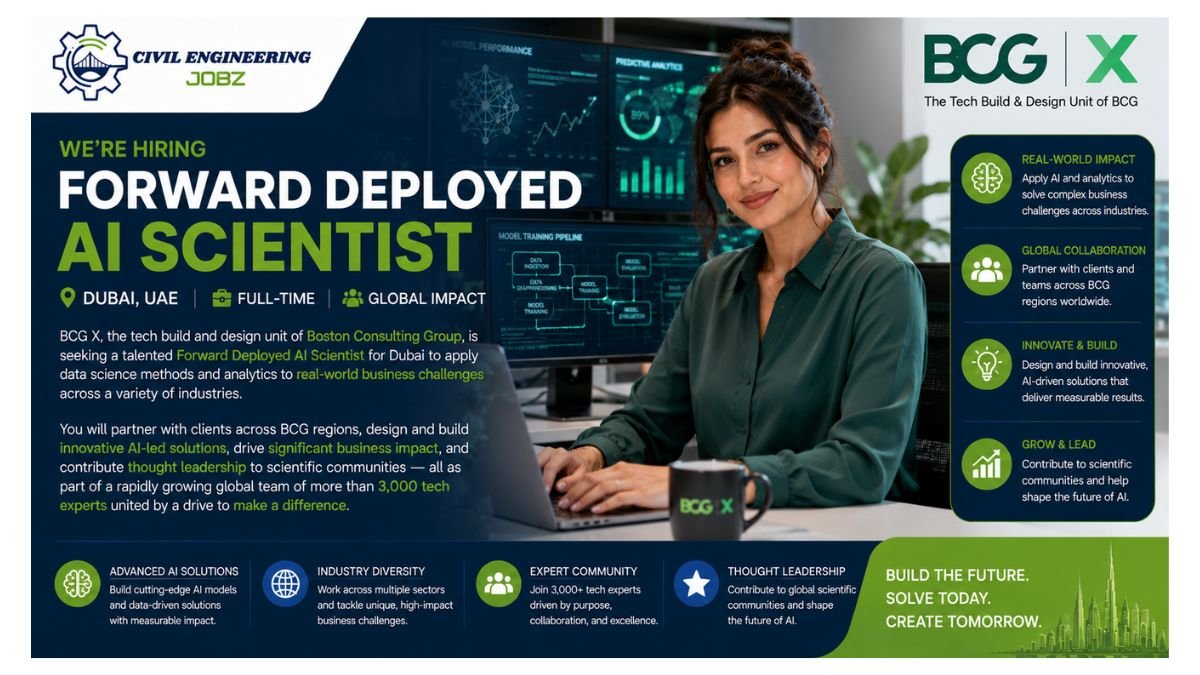 Forward Deployed AI Scientist Jobs Dubai UAE 2026 