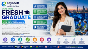 Fresh Graduate Jobs Dubai UAE 2026