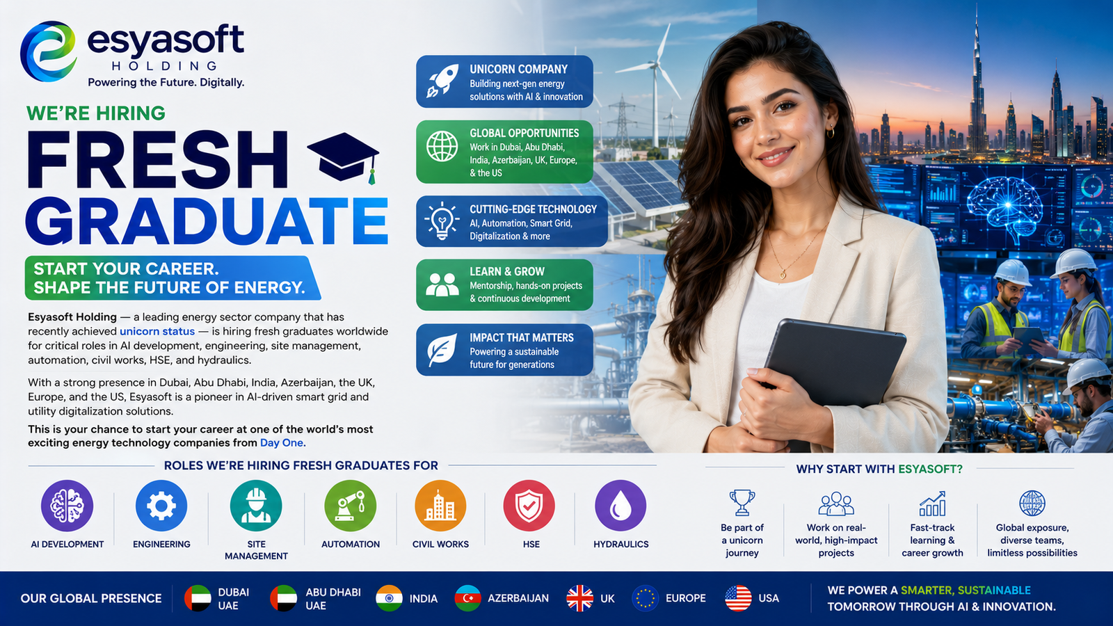 Fresh Graduate Jobs Dubai UAE 2026