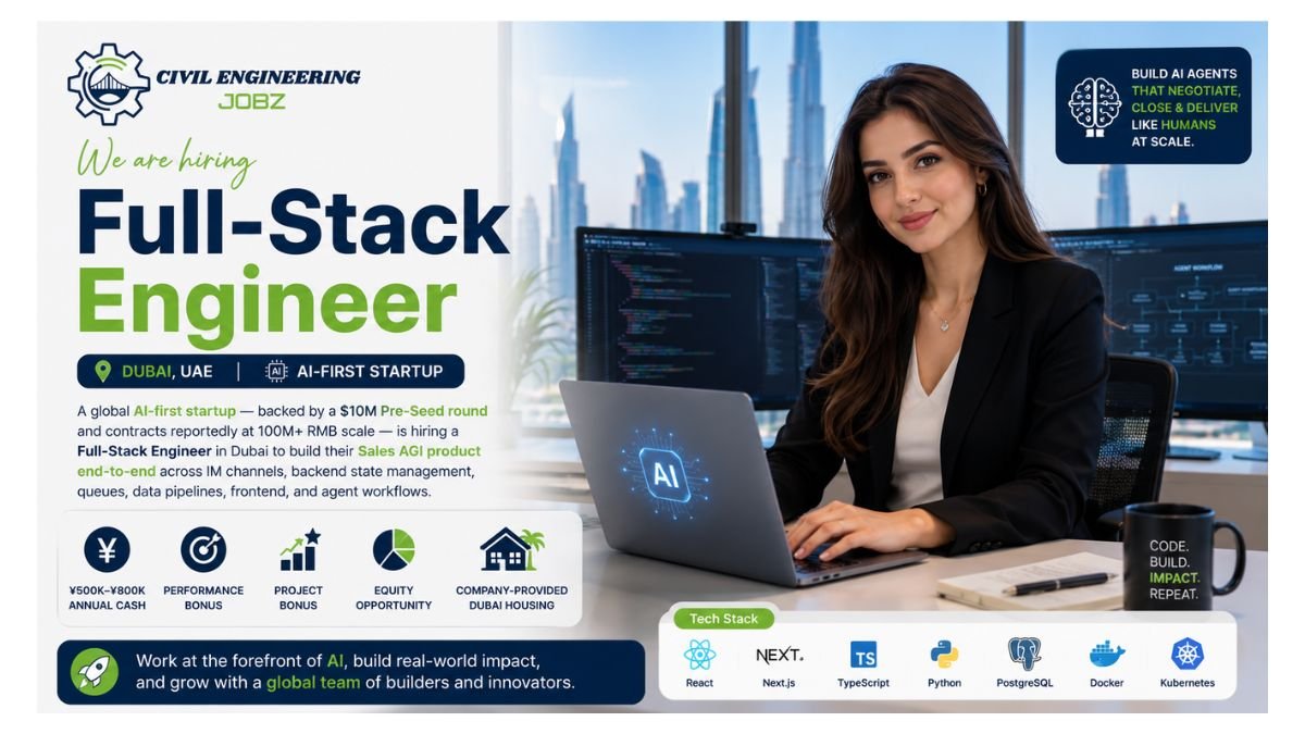 Full-Stack Engineer Jobs Dubai 2026