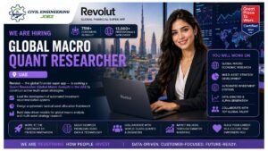 Global Macro Quant Researcher Jobs UAE 2026