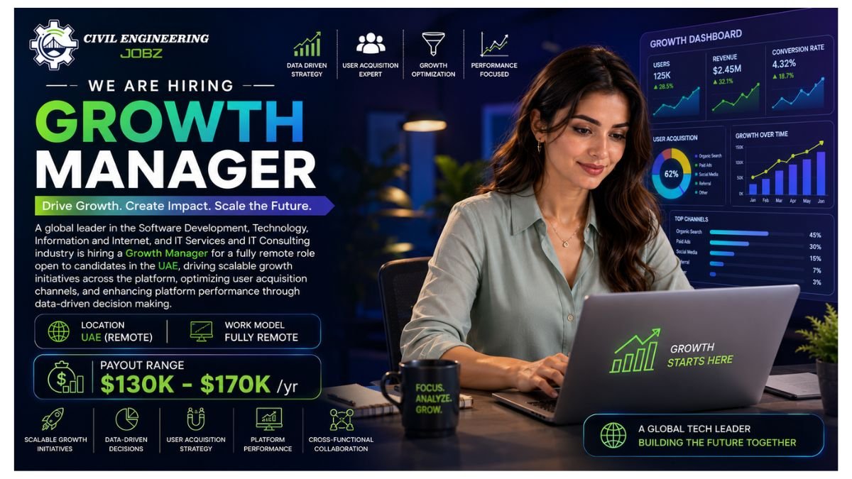 Growth Manager Jobs UAE 2026