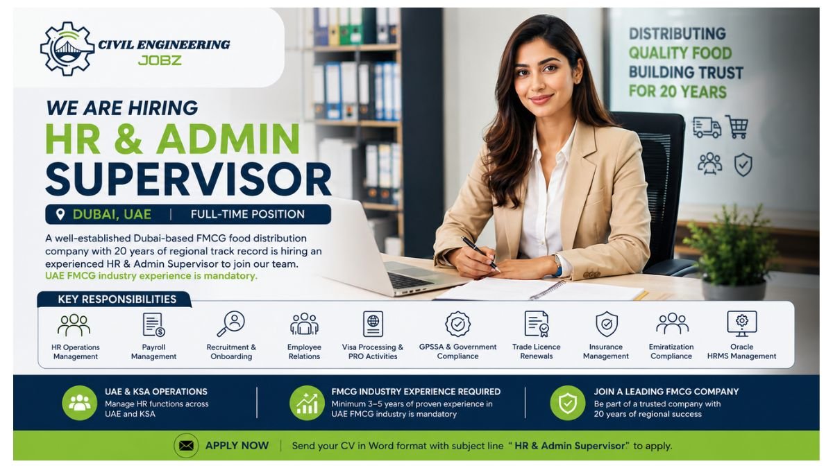 HR Admin Supervisor Jobs Dubai UAE 2026