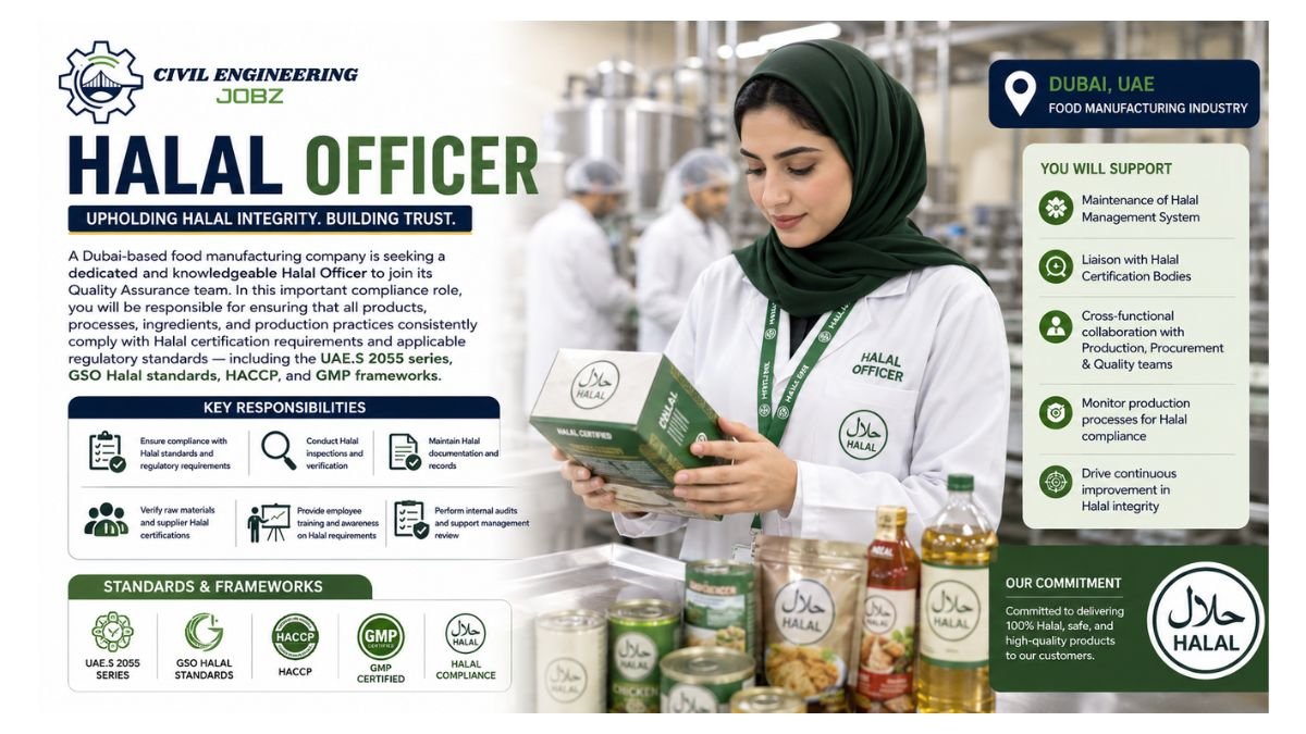 Halal Officer Jobs Dubai UAE 2026
