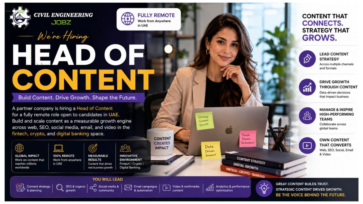 Head of Content Jobs UAE 2026